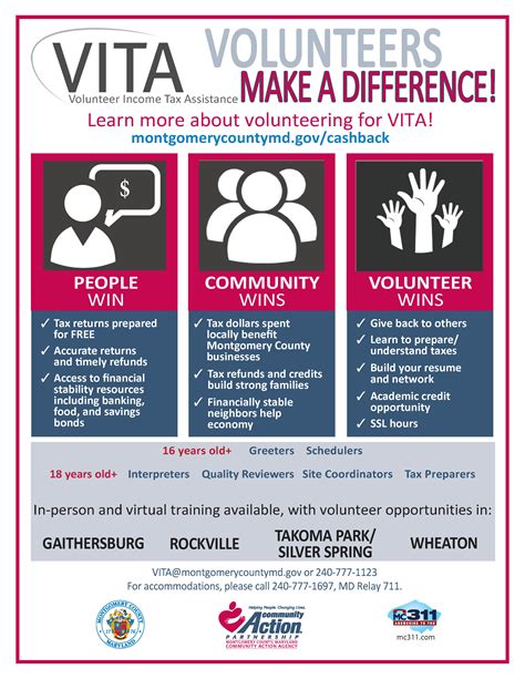 Vita Volunteer Program